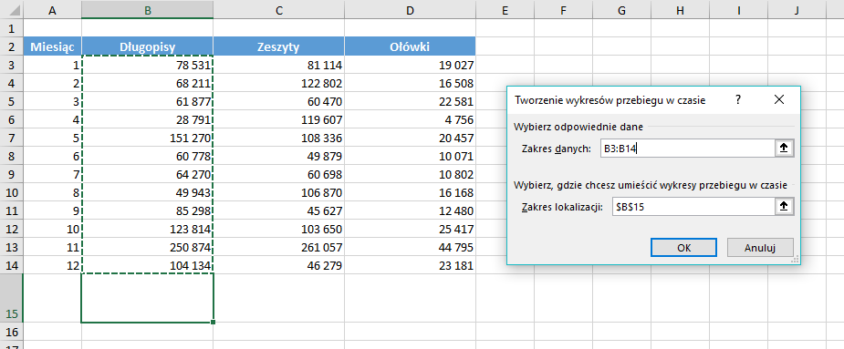 wykres przebiegu w czasie Excel
