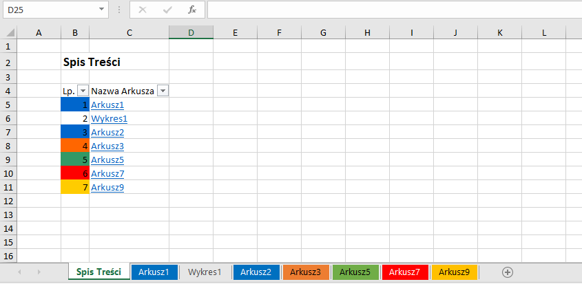 tworzenie spisu treści w Excel